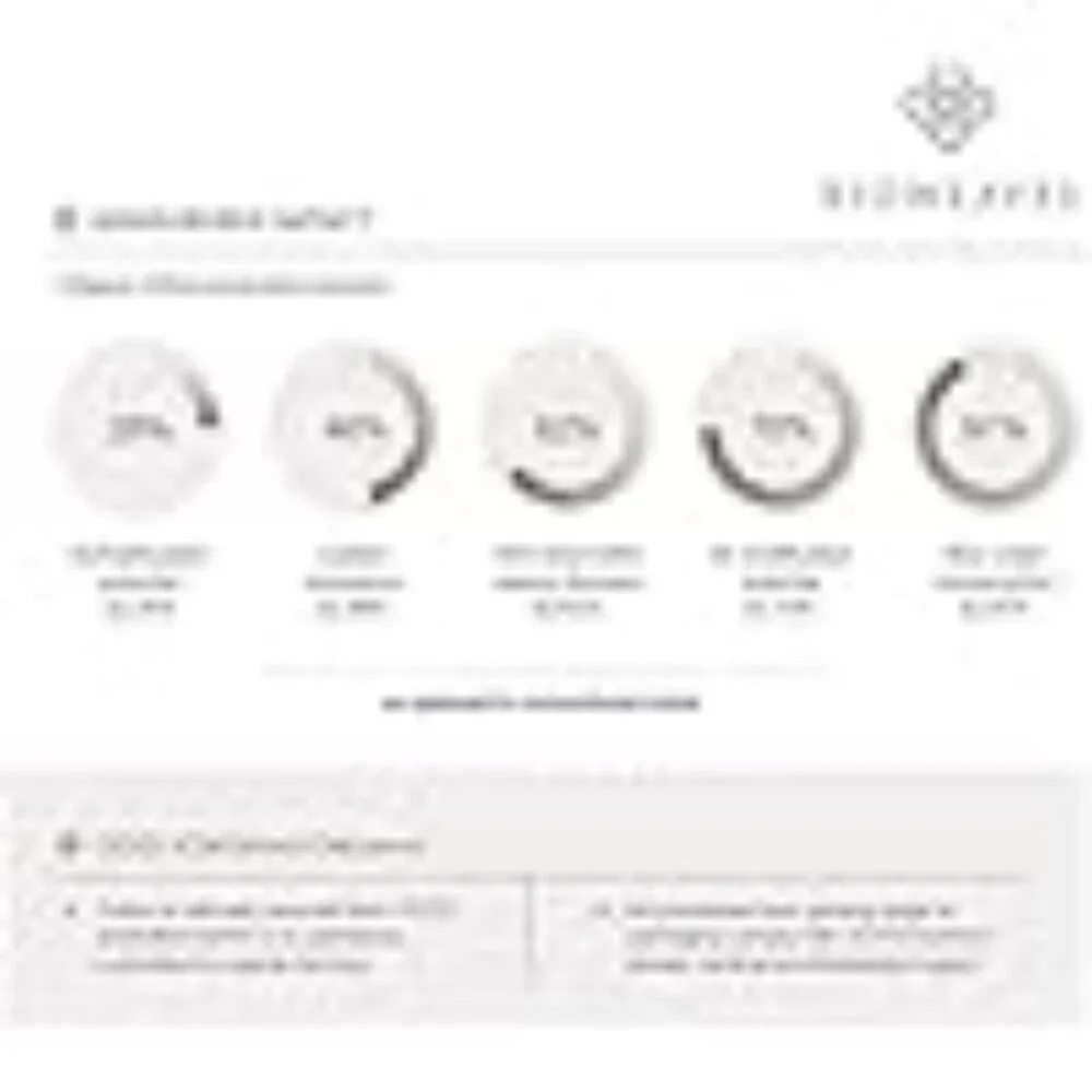 BIOWEAVES 100% Organic Cotton Sheet Set | Queen Size | Light Grey | NIB